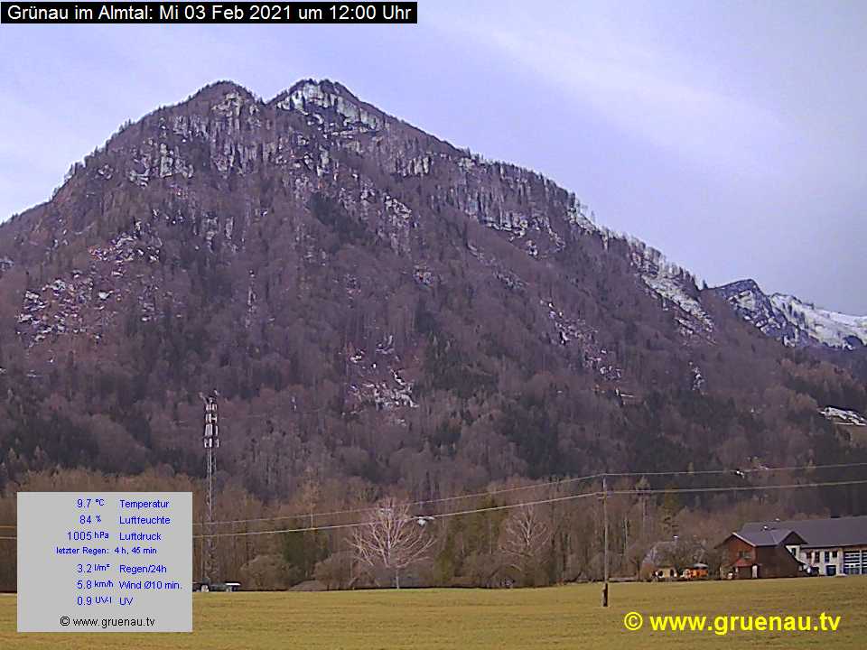 Livecam Zwillingskogel