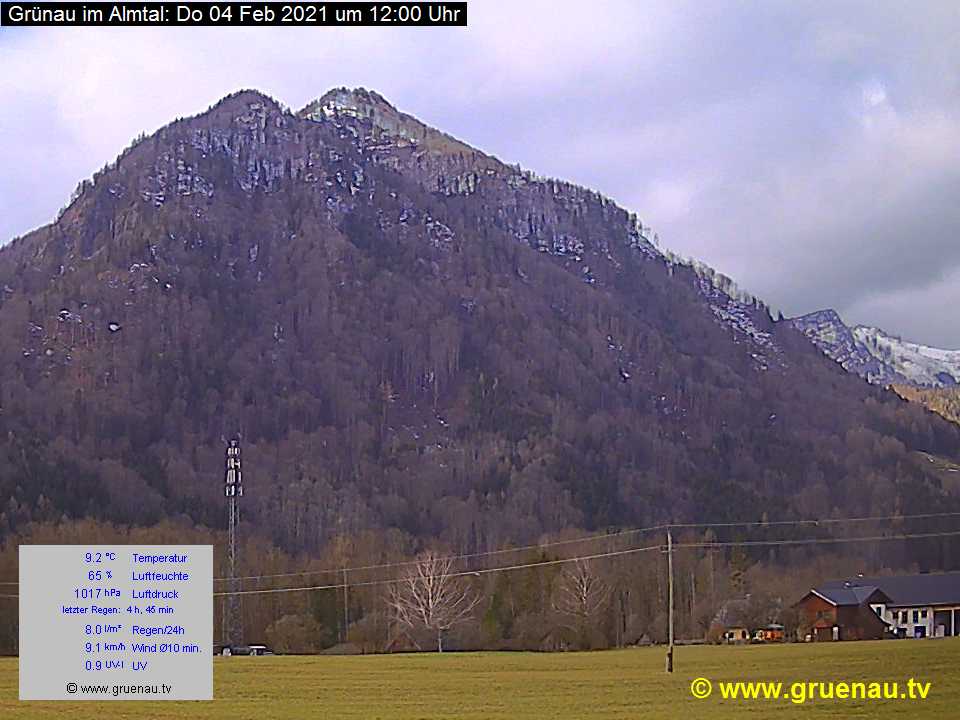 Livecam Zwillingskogel
