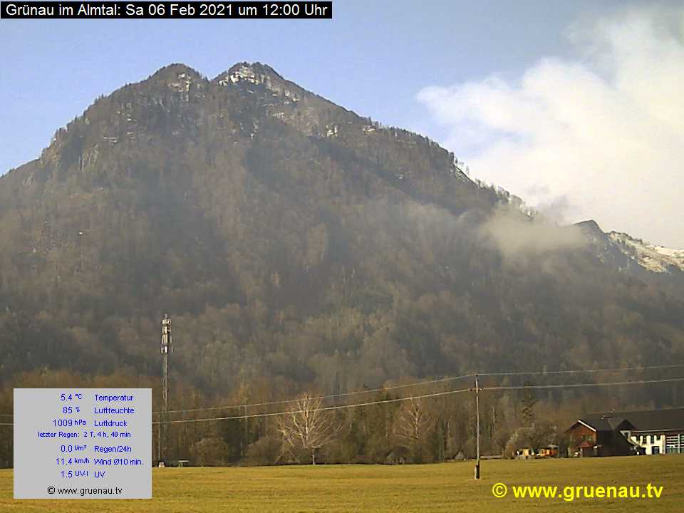 Livecam Zwillingskogel