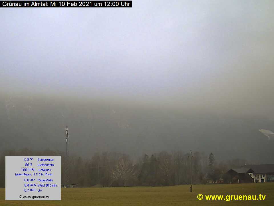 Livecam Zwillingskogel