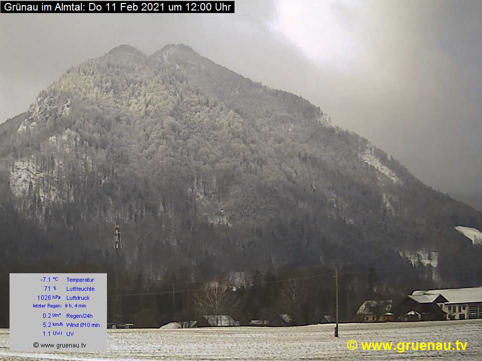 Livecam Zwillingskogel