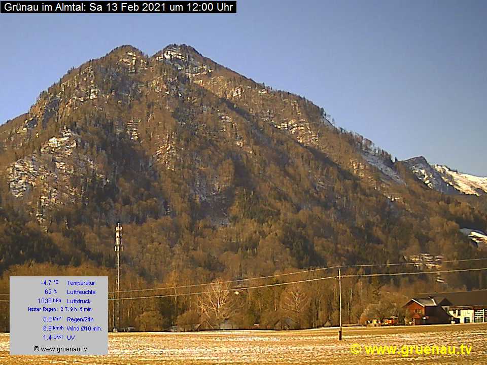 Livecam Zwillingskogel