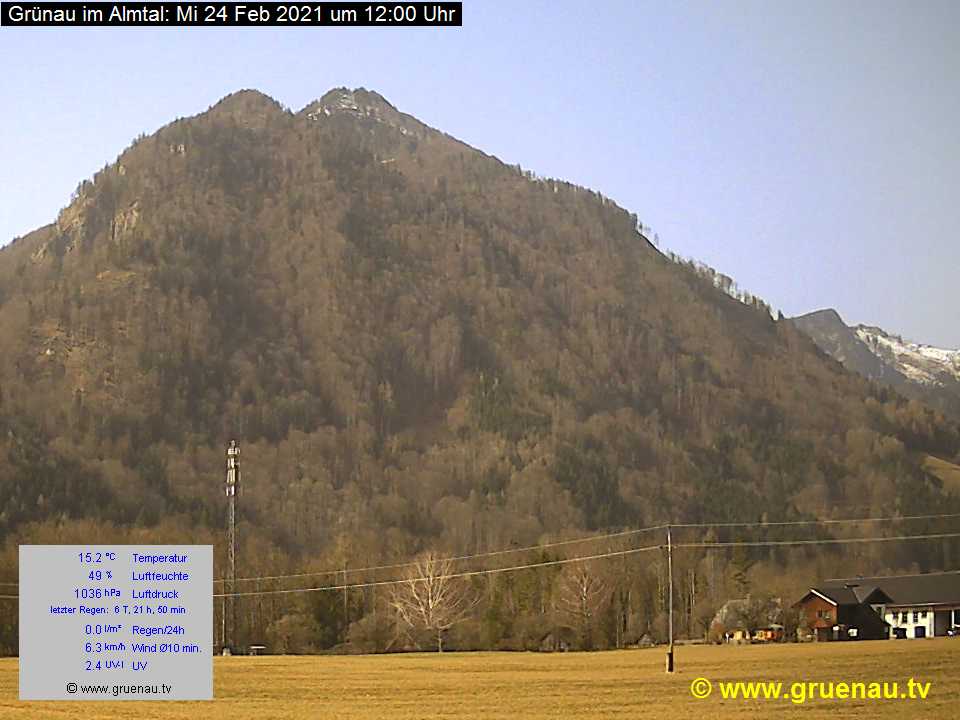 Livecam Zwillingskogel