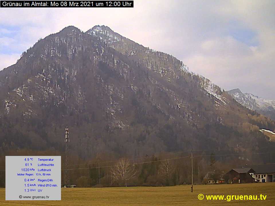 Livecam Zwillingskogel