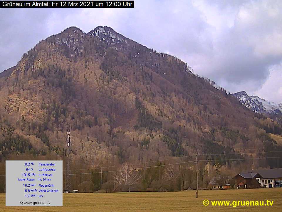 Livecam Zwillingskogel