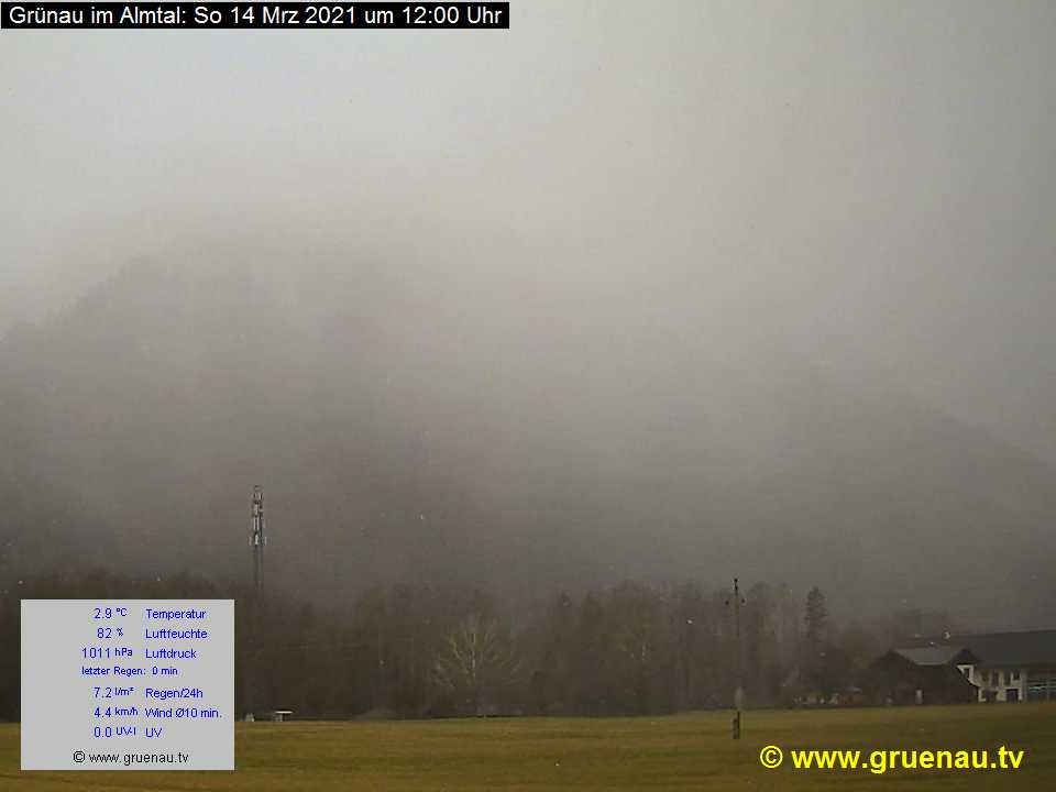 Livecam Zwillingskogel