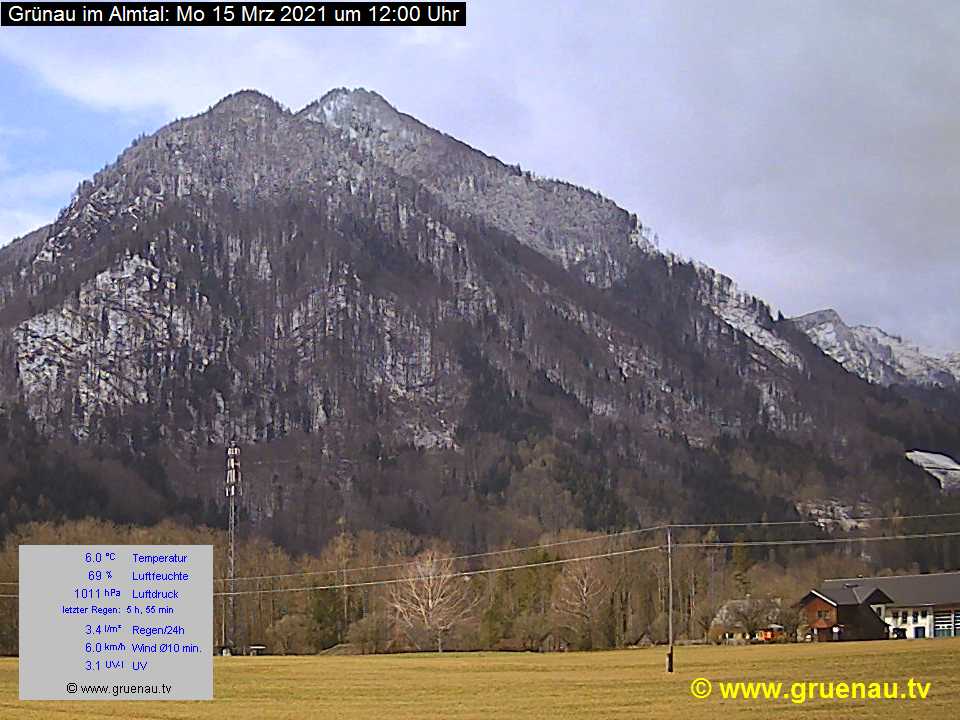 Livecam Zwillingskogel