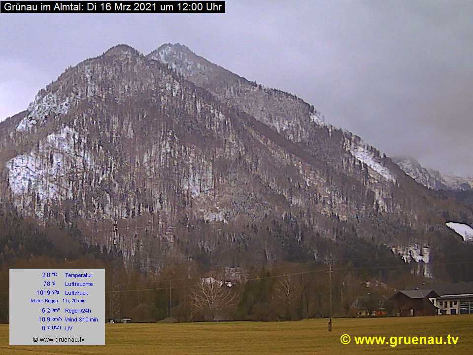 Livecam Zwillingskogel