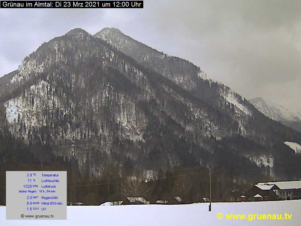 Livecam Zwillingskogel