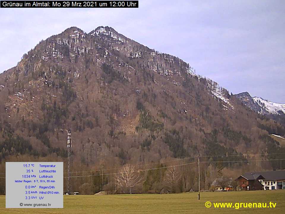 Livecam Zwillingskogel