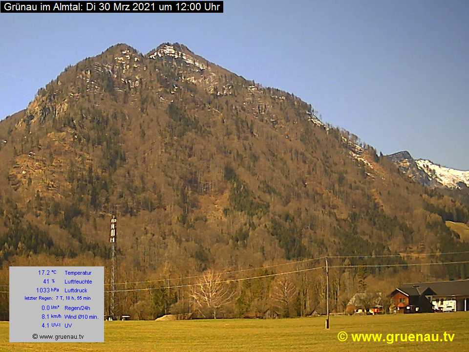 Livecam Zwillingskogel