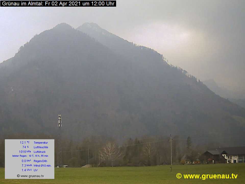 Livecam Zwillingskogel