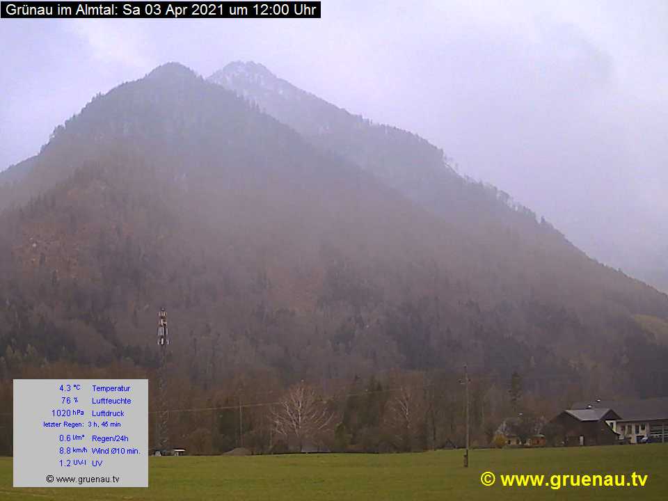 Livecam Zwillingskogel