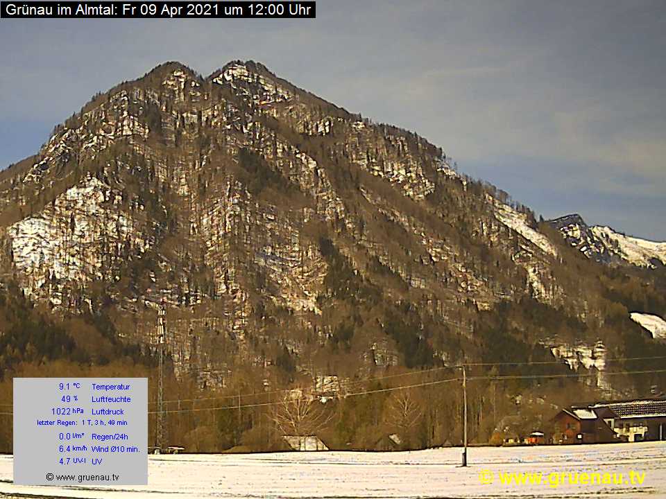 Livecam Zwillingskogel