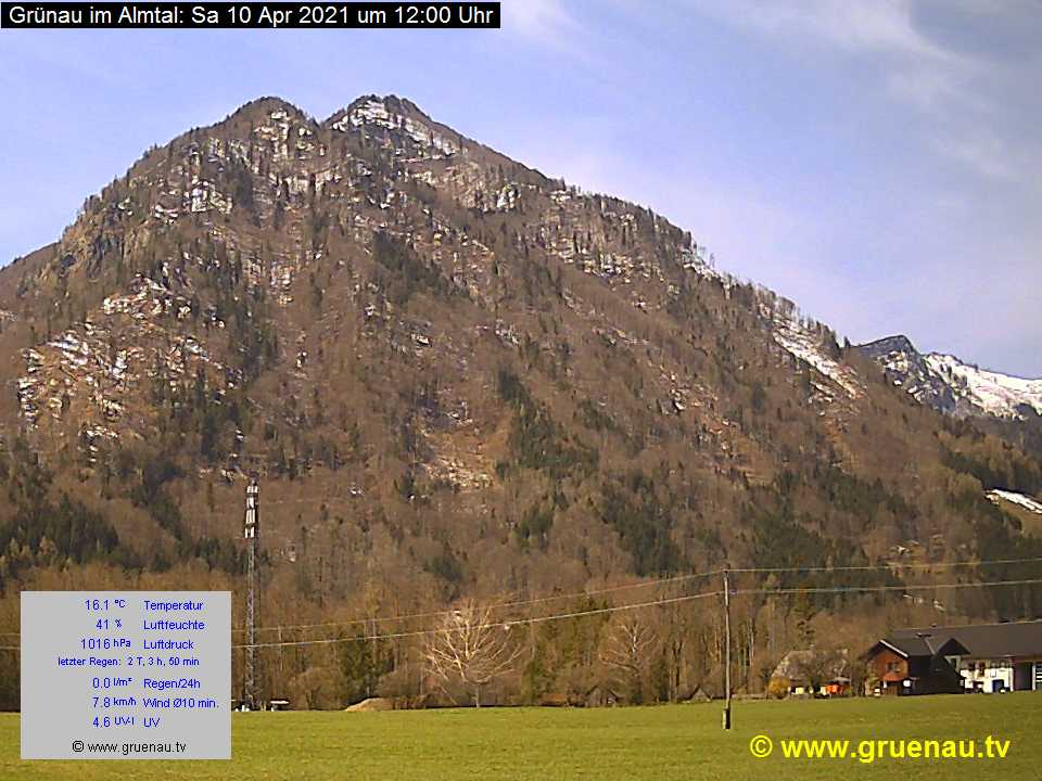 Livecam Zwillingskogel