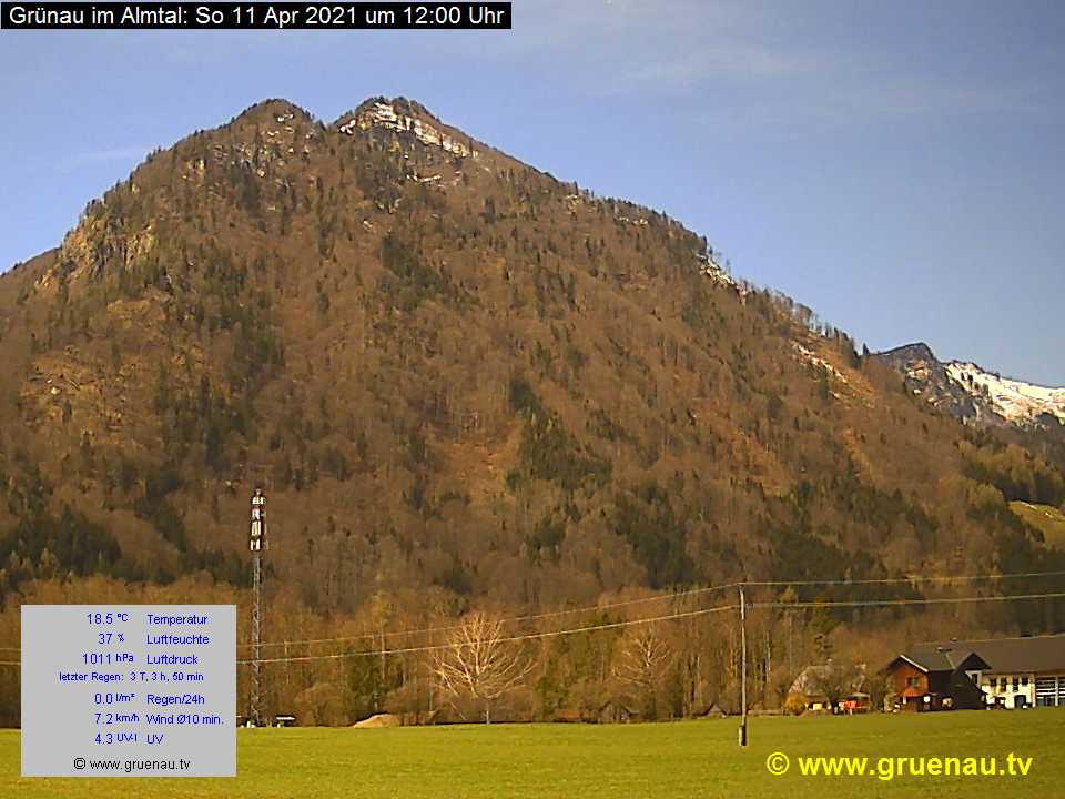 Livecam Zwillingskogel