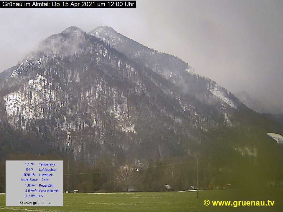 Livecam Zwillingskogel