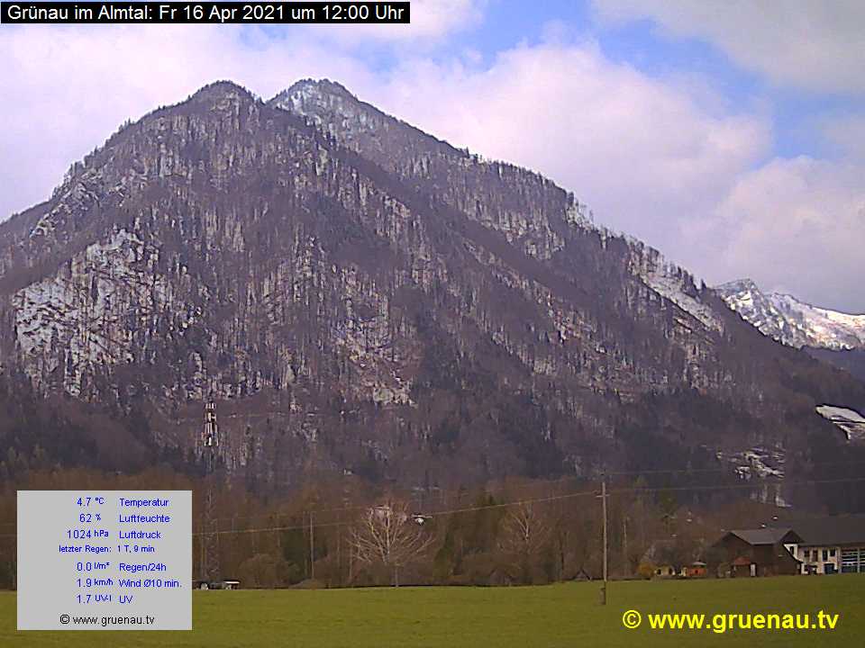 Livecam Zwillingskogel