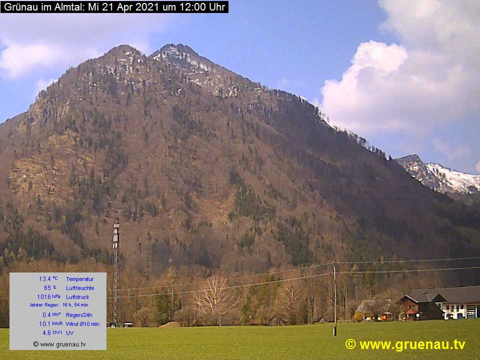 Livecam Zwillingskogel