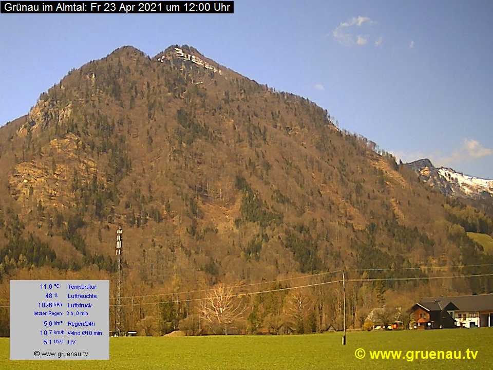 Livecam Zwillingskogel