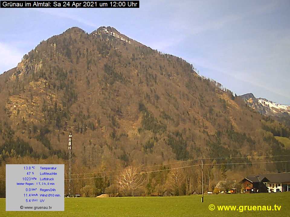 Livecam Zwillingskogel