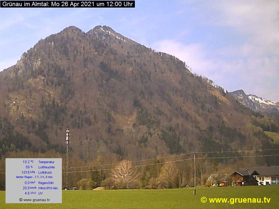 Livecam Zwillingskogel