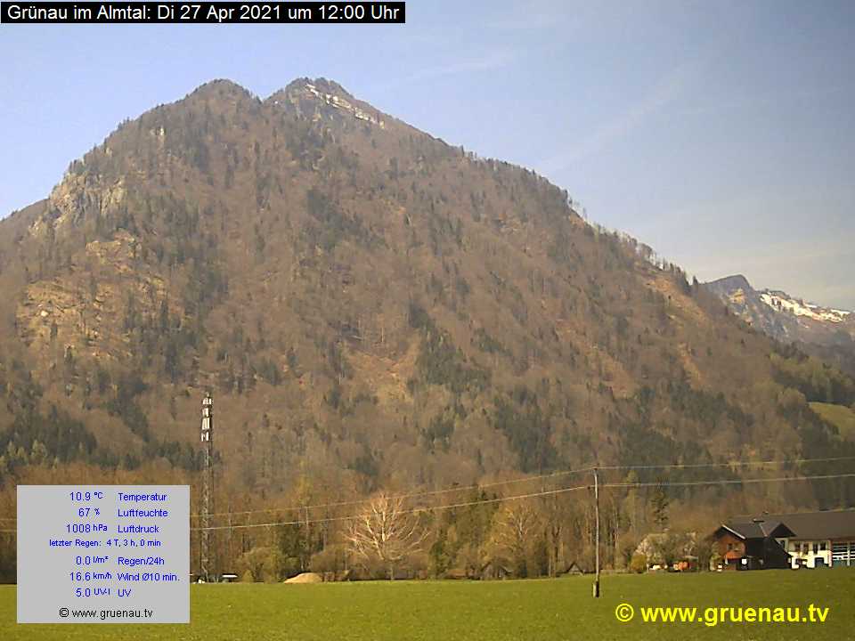 Livecam Zwillingskogel