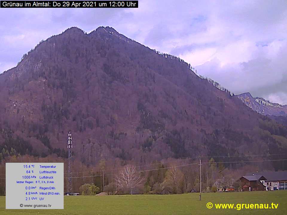 Livecam Zwillingskogel