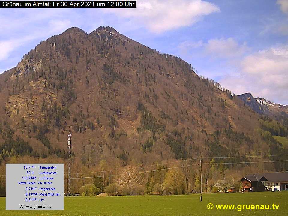 Livecam Zwillingskogel