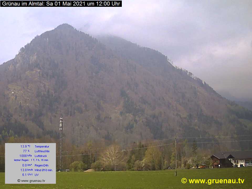 Livecam Zwillingskogel