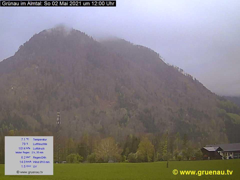 Livecam Zwillingskogel