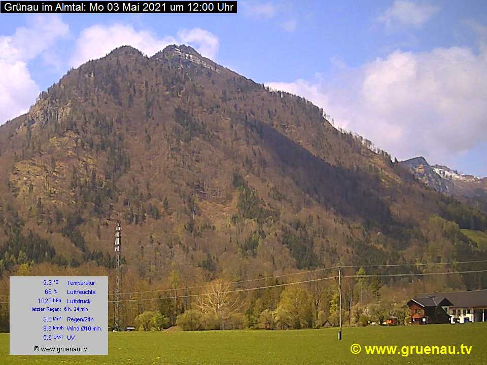 Livecam Zwillingskogel