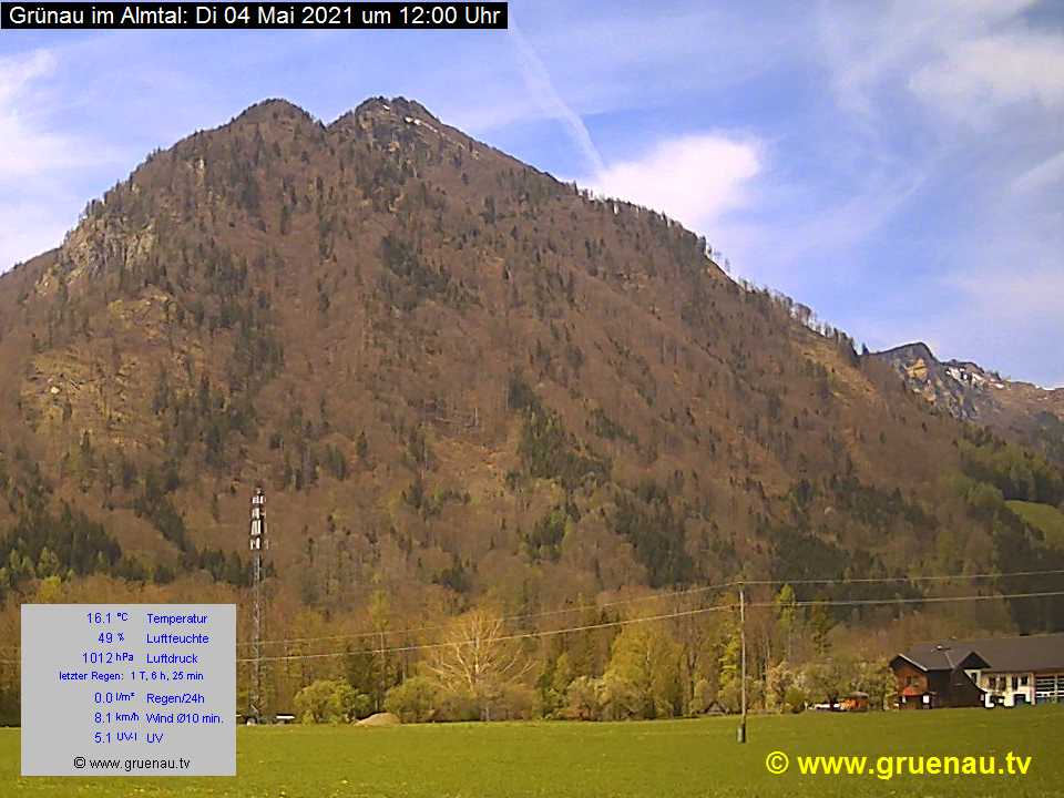 Livecam Zwillingskogel