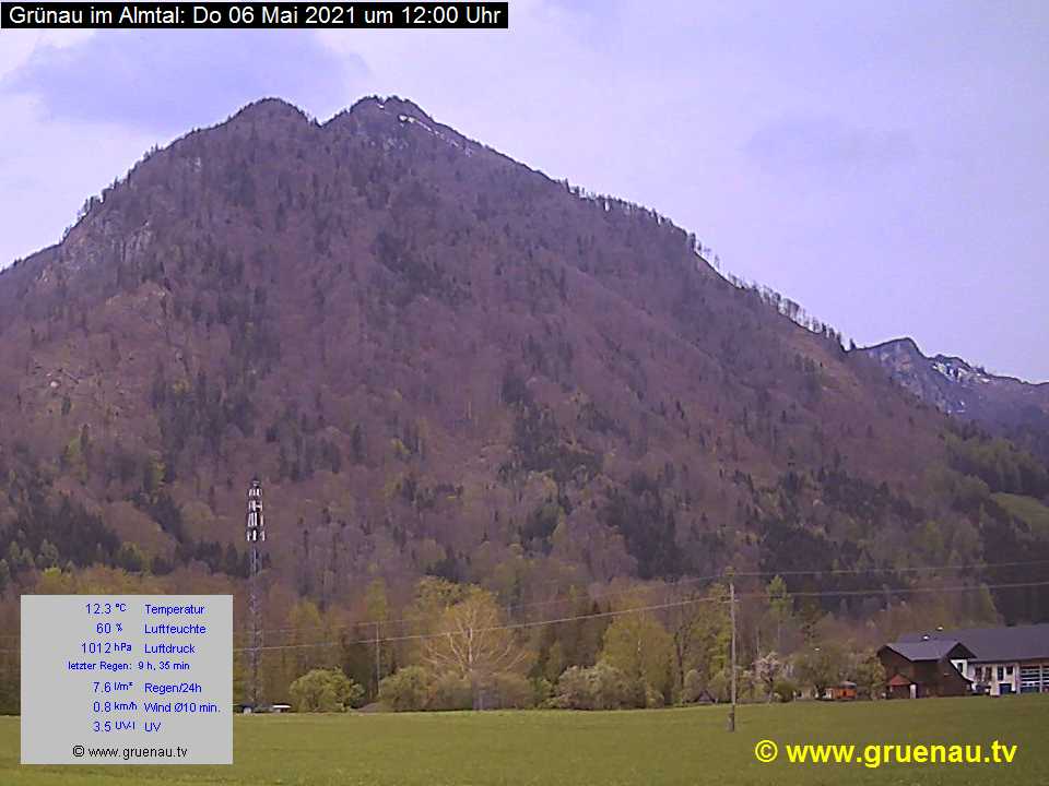 Livecam Zwillingskogel