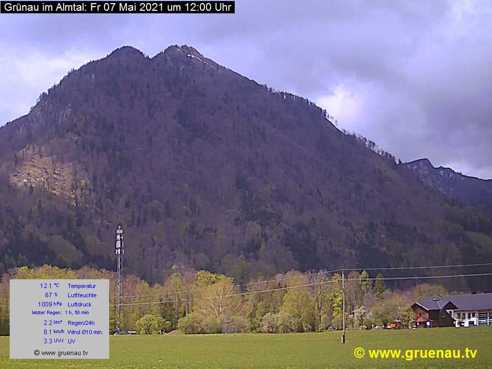 Livecam Zwillingskogel