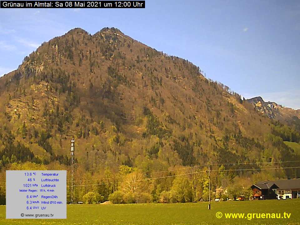 Livecam Zwillingskogel