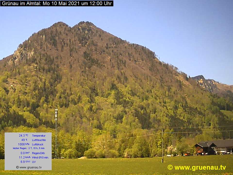 Livecam Zwillingskogel