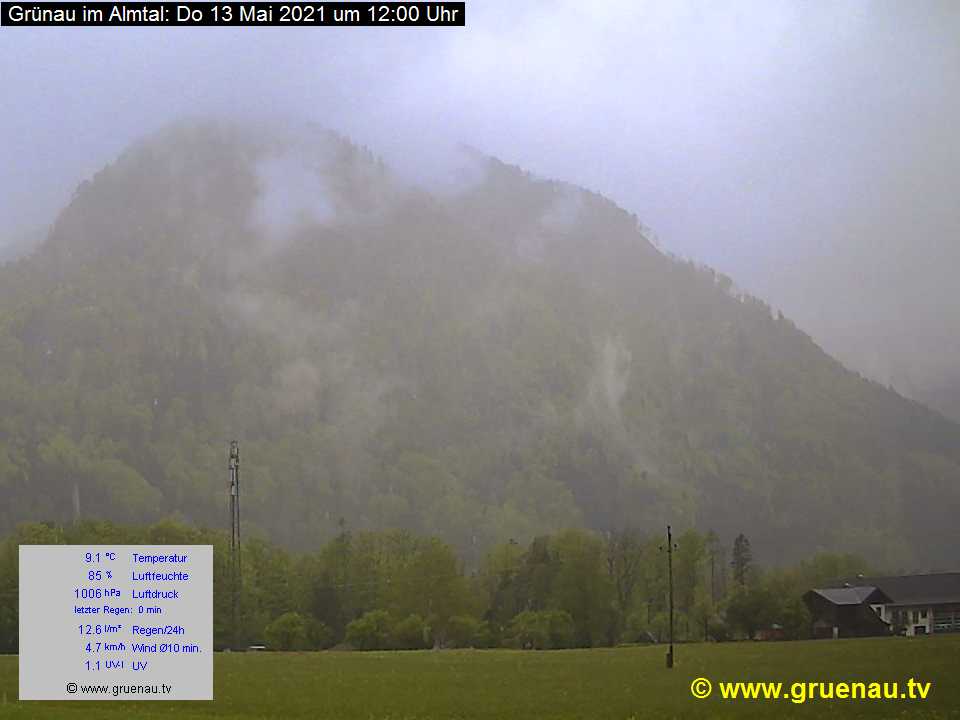 Livecam Zwillingskogel