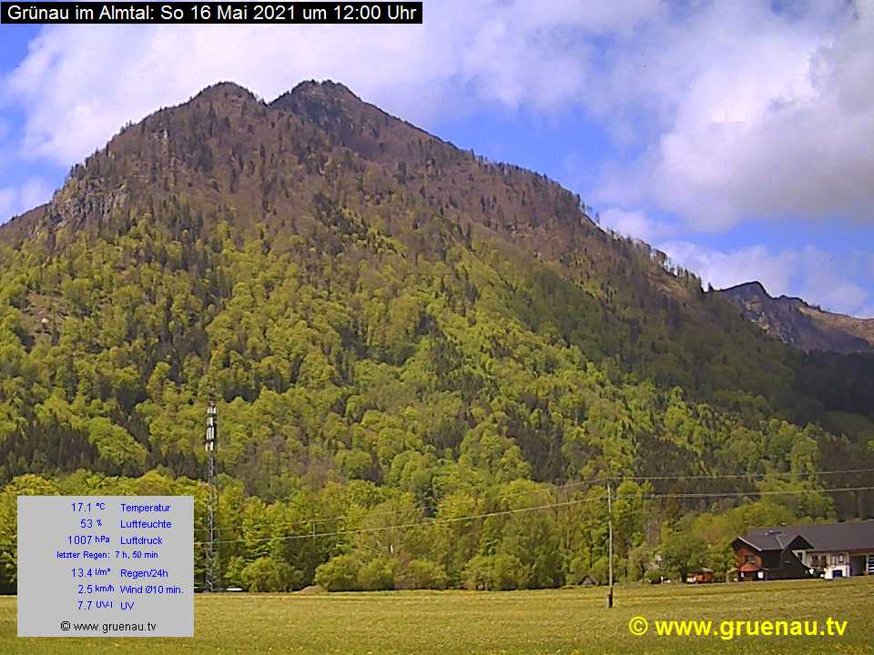 Livecam Zwillingskogel