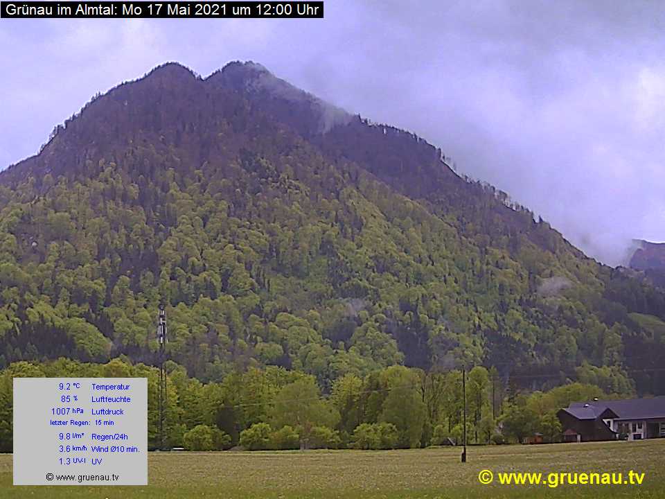 Livecam Zwillingskogel