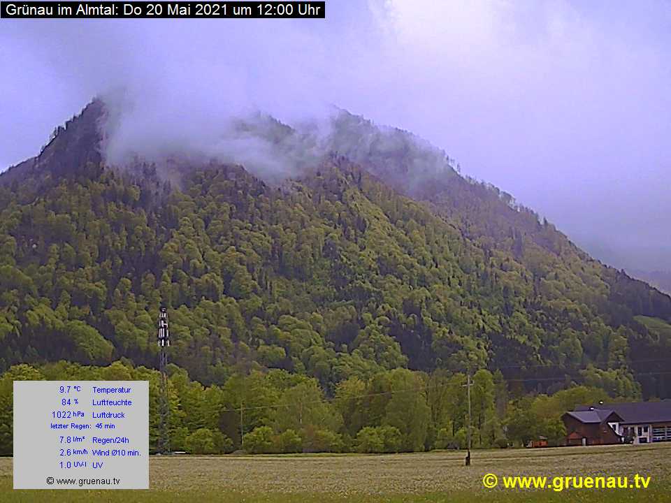 Livecam Zwillingskogel