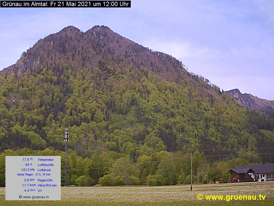 Livecam Zwillingskogel