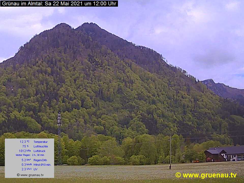 Livecam Zwillingskogel