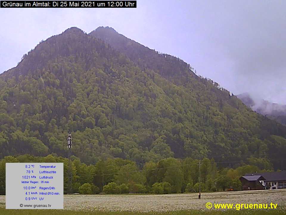 Livecam Zwillingskogel