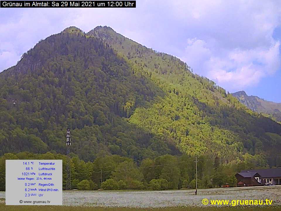 Livecam Zwillingskogel