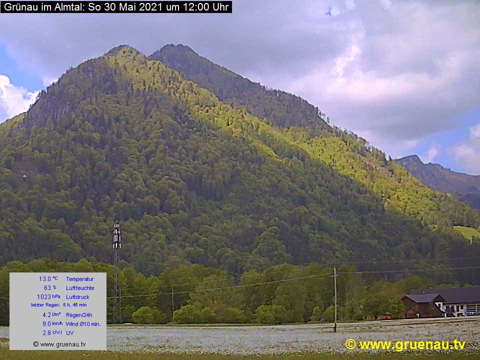 Livecam Zwillingskogel