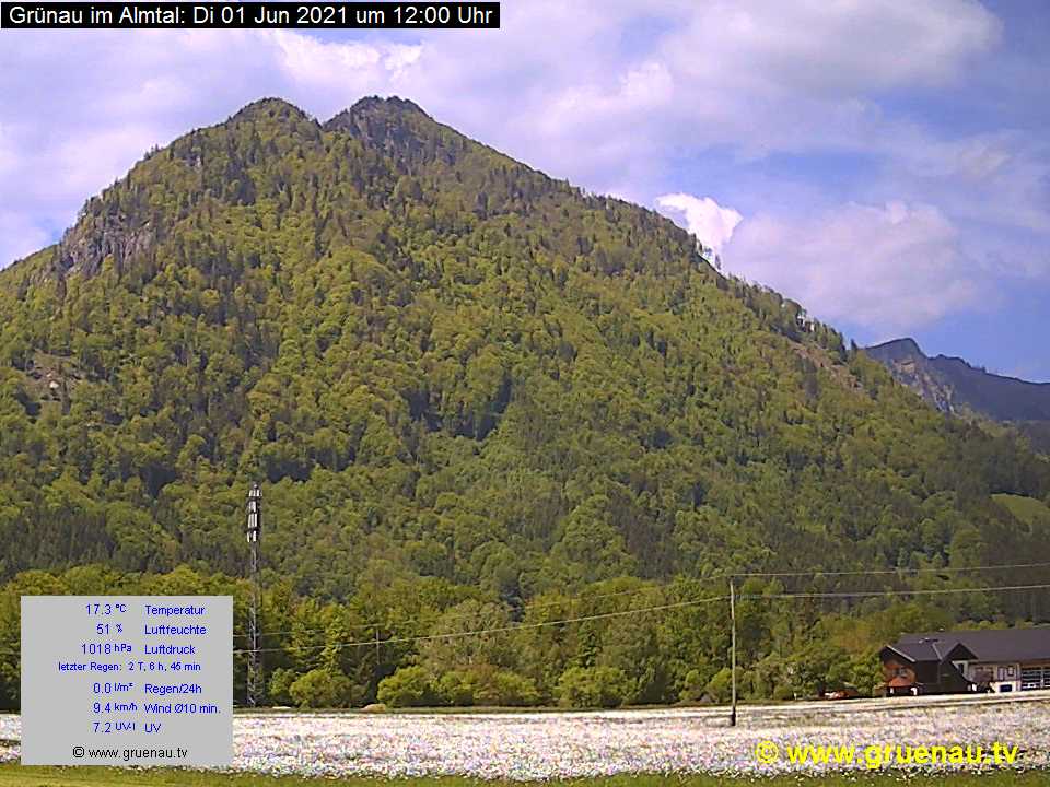 Livecam Zwillingskogel