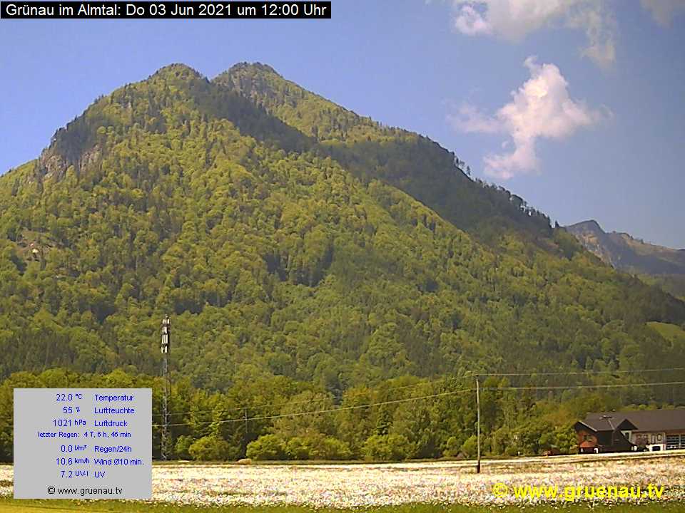 Livecam Zwillingskogel