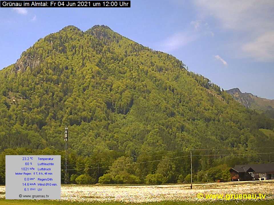 Livecam Zwillingskogel