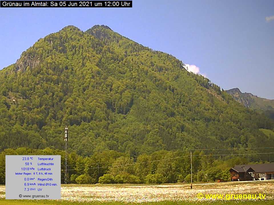 Livecam Zwillingskogel